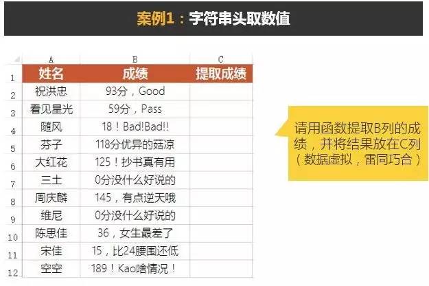 excelLOOKUP函數(shù)用法LOOKUP函數(shù)入門