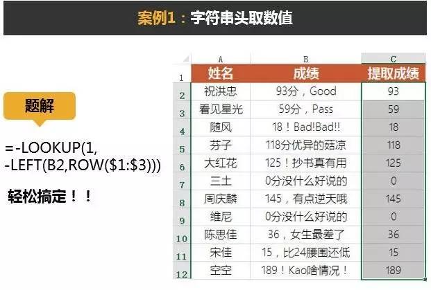 excelLOOKUP函數(shù)用法LOOKUP函數(shù)入門