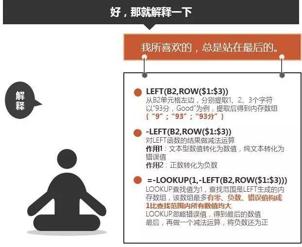excelLOOKUP函數(shù)用法LOOKUP函數(shù)入門
