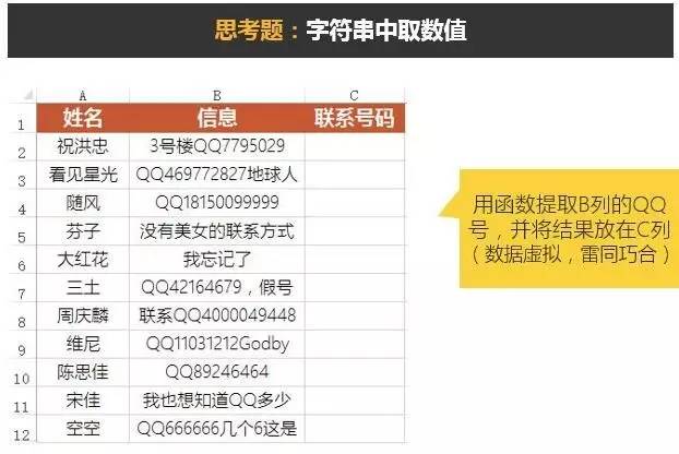 excelLOOKUP函數(shù)用法LOOKUP函數(shù)入門