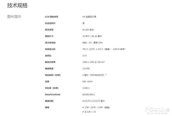 DP與HDMI 誰才是游戲玩家的最佳選擇