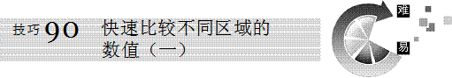excel比較數(shù)值快速比較不同Excel區(qū)域的數(shù)值（一）