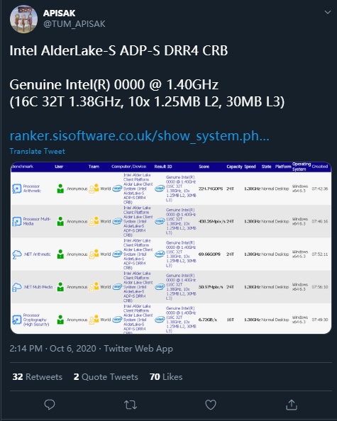 英特爾 Alder Lake S 處理器現(xiàn)身:16 核 32 線程