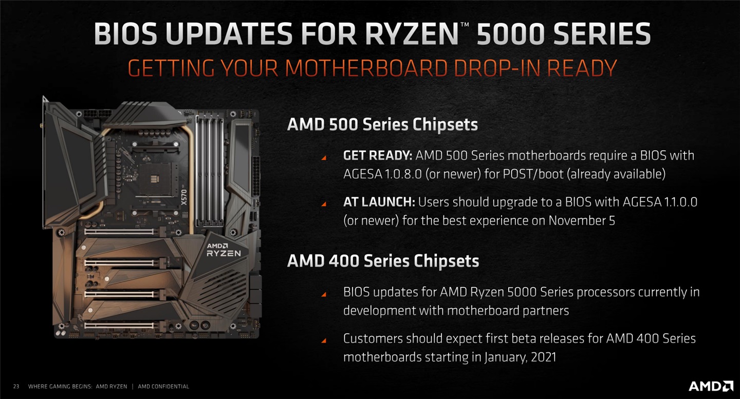 AMD 400 系列主板將于明年支持 Ryzen 5000 系列 CPU