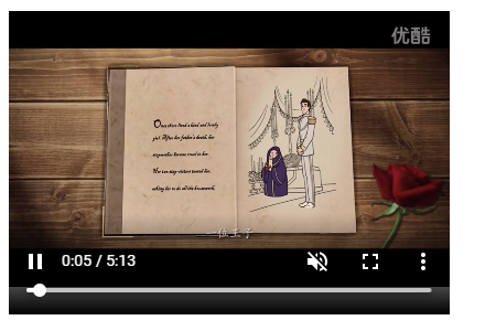 HTML5中video標(biāo)簽如何使用