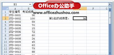 excel LARGE函數(shù) 通過Excel提供的LARGE函數(shù)選擇第N個最大值的方法