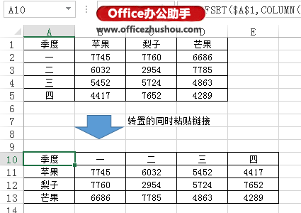 粘貼Excle數(shù)據(jù)時“轉(zhuǎn)置”和“粘貼鏈接”不能同時使用的三種解決方法