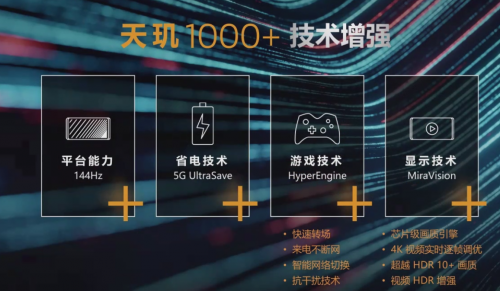 天璣1000Plus橫空出世，iQOO Z1升級(jí)5G體驗(yàn)！