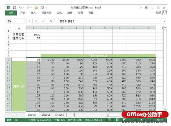 excel模擬運(yùn)算表的使用步驟 Excel工作表中使用模擬運(yùn)算表的方法