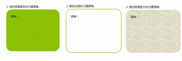 CSS3 border-radius圓角的實現(xiàn)方法及用法詳解