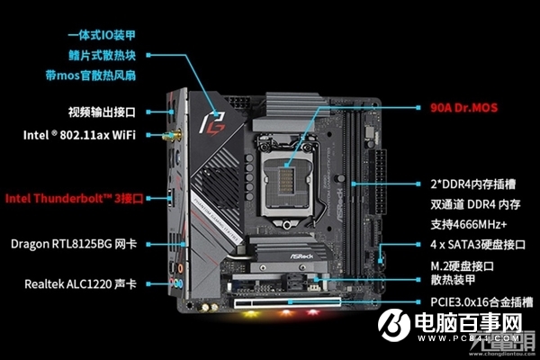 盤點七款支持雷電3的Intel 10代主板：1999-8999元應有盡有