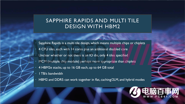 Intel 10nm+++至強(qiáng)細(xì)節(jié)：56核心、DDR5內(nèi)存、400W功耗