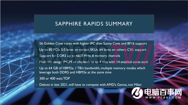 Intel 10nm+++至強(qiáng)細(xì)節(jié)：56核心、DDR5內(nèi)存、400W功耗