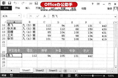 Excel2013表格中用INDEX函數(shù)和MATCH函數(shù)快速查詢數(shù)據(jù)的方法