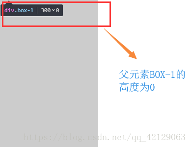 css解決浮動(dòng)導(dǎo)致父元素高度坍塌的幾種方法