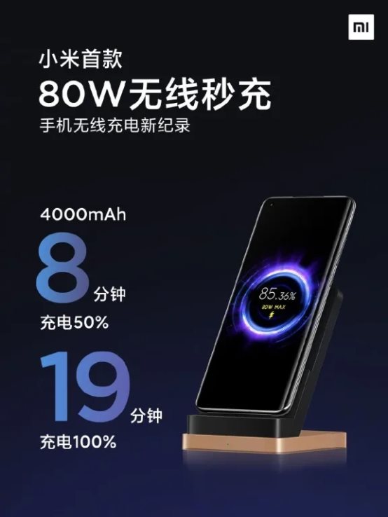 小米充電器“最抗糟”？80W無(wú)線充電刷新記錄