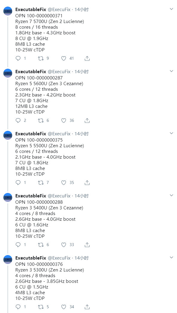 AMD銳龍5000U型號、規(guī)格全曝光：Zen3、Zen2一鍋亂燉