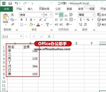 excel單元格提取數(shù)值 Excel 2013單元格數(shù)值為0時(shí)不顯示的設(shè)置方法