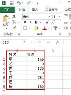 excel單元格提取數(shù)值 Excel 2013單元格數(shù)值為0時不顯示的設(shè)置方法