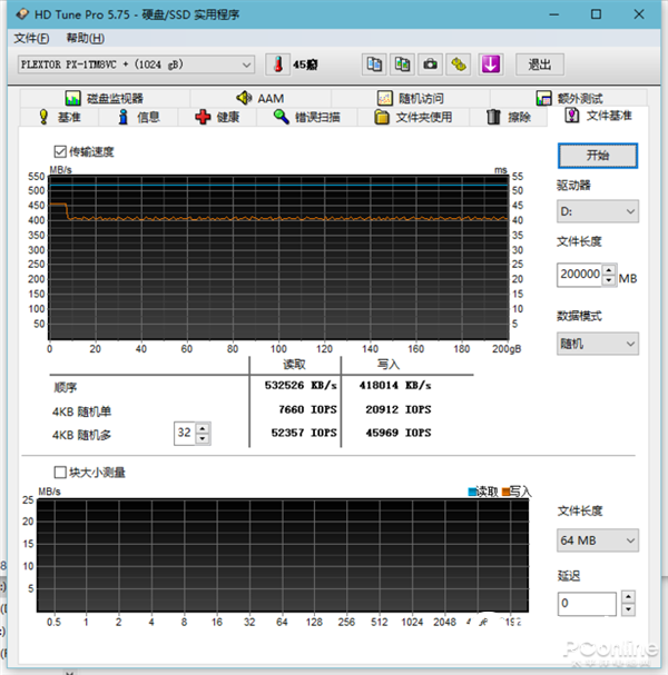 SATA固態(tài)的“超大杯”！浦科特M8VC Plus 1TB SSD上手