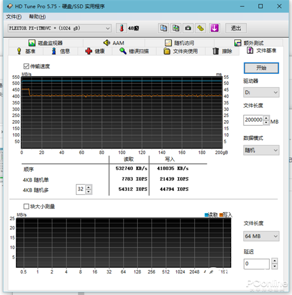 SATA固態(tài)的“超大杯”！浦科特M8VC Plus 1TB SSD上手