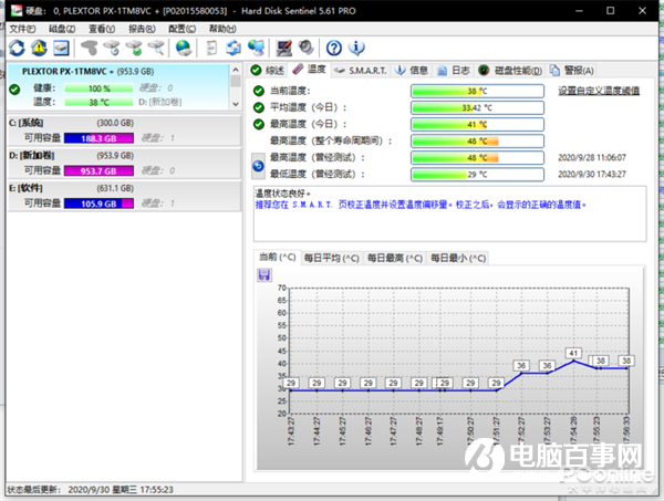 SATA固態(tài)的“超大杯”！浦科特M8VC Plus 1TB SSD上手