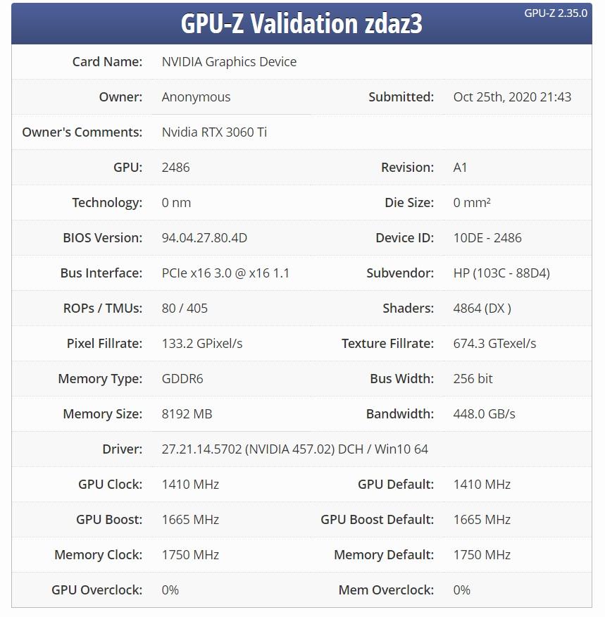 英偉達 GeForce RTX 3060 Ti 規(guī)格得到 GPU-Z 確認