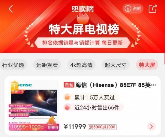 海信電視霸屏雙十一熱賣榜，到底憑什么？