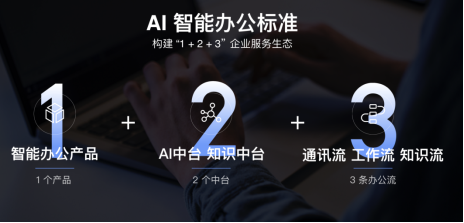 智能辦公靠“如流”，兩大AI技術(shù)底座撐起“AI流式辦公”新體驗(yàn)