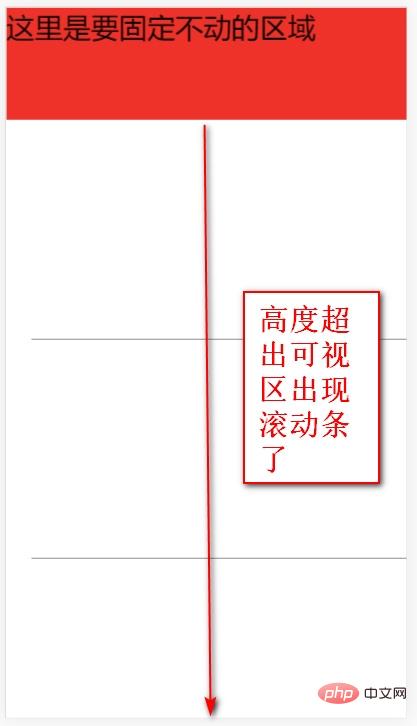 移動(dòng)端頁面頭部固定定位的絕對(duì)定位實(shí)現(xiàn)（代碼示例）
