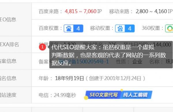 網(wǎng)站收錄正常 但沒有排名怎么辦