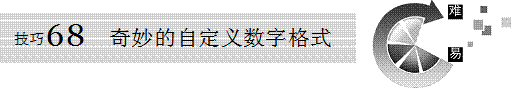 excel自定義格式奇妙的自定義數(shù)字格式（一）