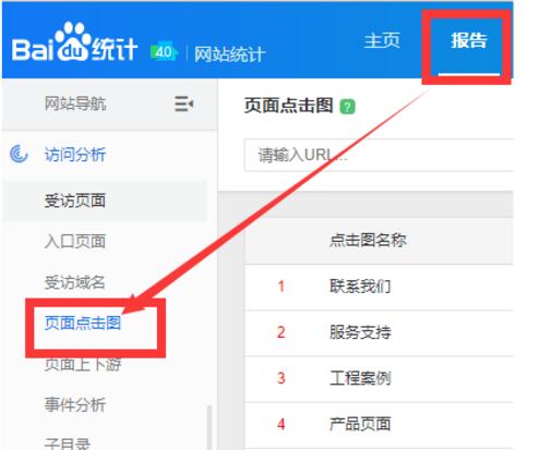 百度統(tǒng)計熱力圖有什么用 分析用戶的行為