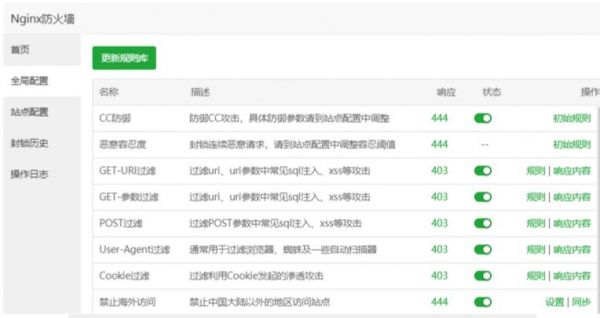 網(wǎng)站被掛馬怎么辦 解除掛馬攻略