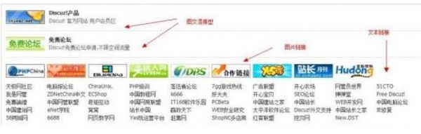 友鏈互換平臺有哪些 購買友鏈注意事項