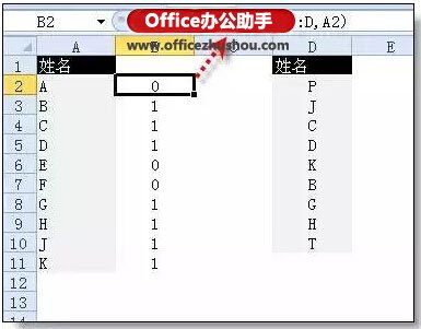 excel效率專家插件 有效提供工作效率的幾個(gè)不起眼的excel技巧