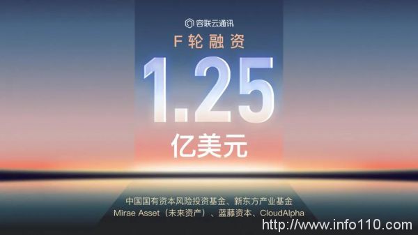左手云通訊，右手AI，容聯(lián)為何能成為云聯(lián)絡(luò)中心“風(fēng)向標(biāo)”？