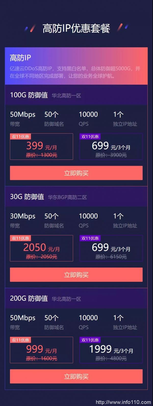 億速云雙11火爆進(jìn)行中 bgp多線云服務(wù)器299元/半年 疊加100元紅包