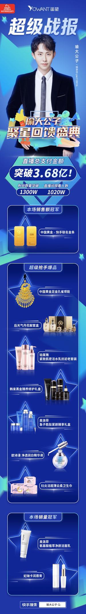 群星亮相聚星回饋盛典，全網累計曝光量超10億，遙望網絡紅出圈！