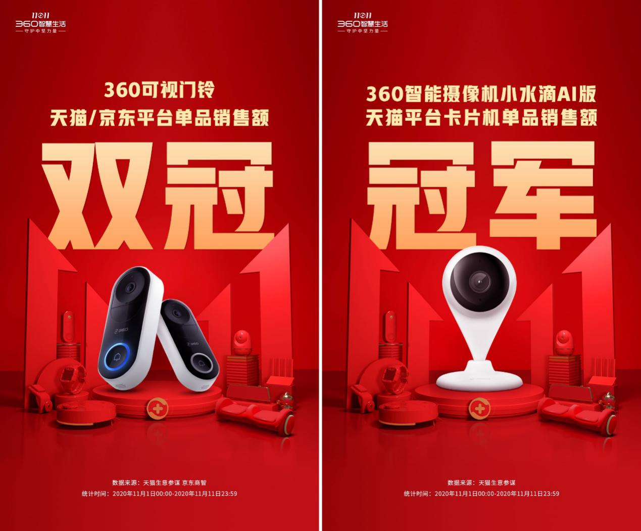 面對小米、螢石雙向狙擊，360可視門鈴為何還能笑到最后？