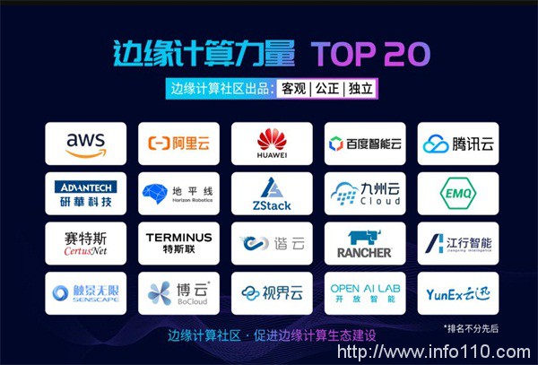 ZStack Mini開(kāi)創(chuàng)行業(yè)新體驗(yàn)，入選“2020邊緣計(jì)算的力量TOP20”