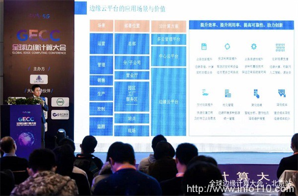 ZStack Mini開(kāi)創(chuàng)行業(yè)新體驗(yàn)，入選“2020邊緣計(jì)算的力量TOP20”