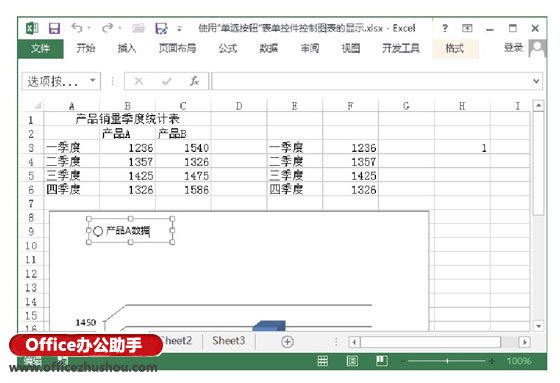 excel表格選項(xiàng)按鈕 在Excel表格中使用“選項(xiàng)按鈕”控件控制圖表顯示的方法