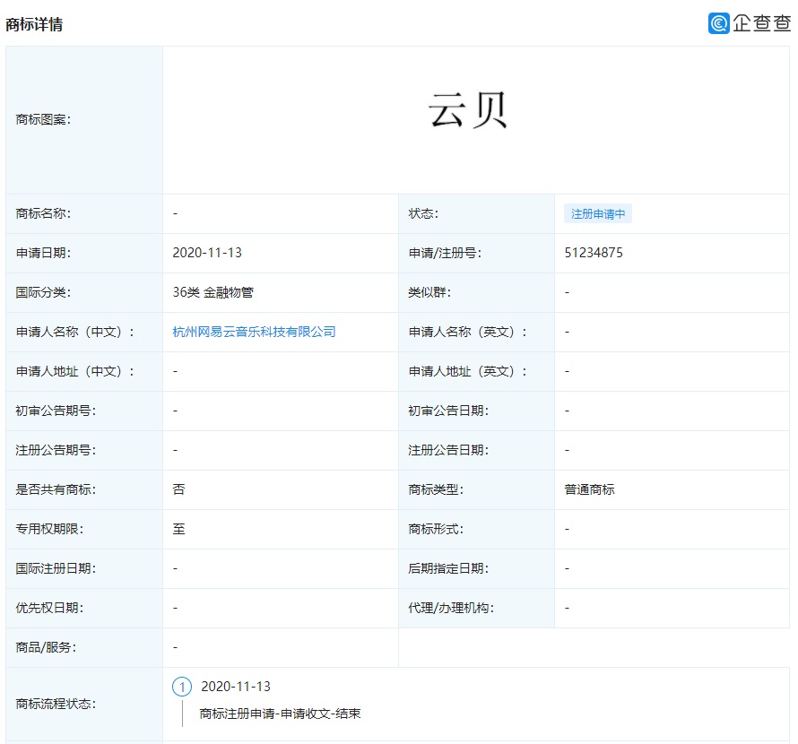 網(wǎng)易云音樂(lè)正申請(qǐng)注冊(cè) “云貝”商標(biāo)