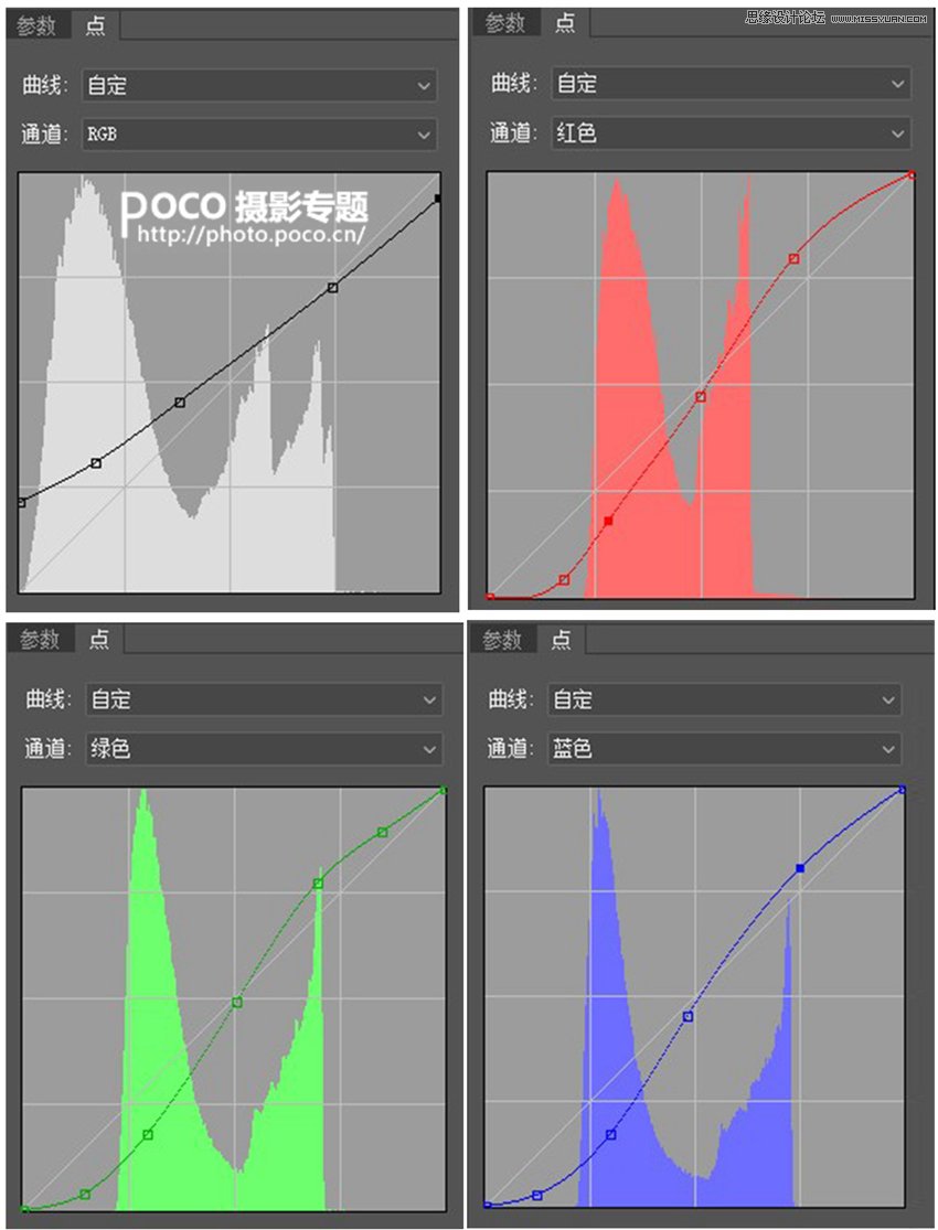 PS調(diào)出暗黑風(fēng)格的外景人像照片