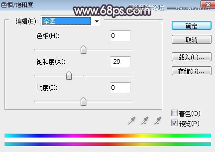ps調(diào)出林中美女照片暗色逆光效果圖