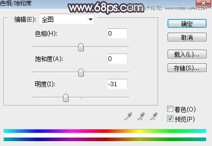 ps調(diào)出林中美女照片暗色逆光效果圖