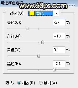 用PS給外景美女人像添加夕陽美景效果