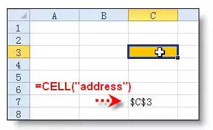 excel Cell函數(shù)使用方法 Cell函數(shù)的作用、語(yǔ)法及應(yīng)用實(shí)例