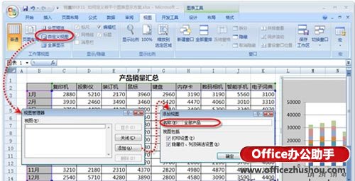 excel自定義圖表 Excel中定義多個(gè)圖表顯示方案的操作方法